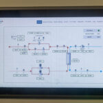Supermicro In Row CDU 2