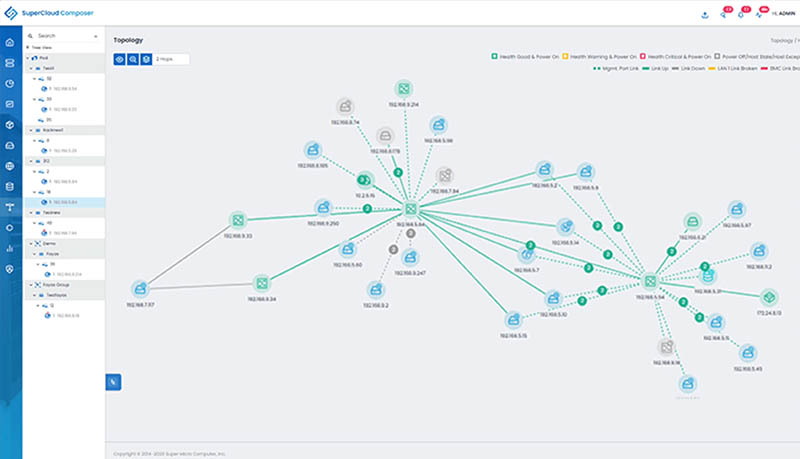 Supermicro SuperCloud Composer