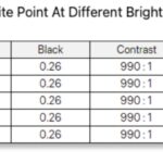 UFYQL F156P02 15.6in Portable Monitor Brightness And Contrast 100 Percent