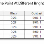 UFYQL F156P02 15.6in Portable Monitor Brightness And Contrast 100 Percent