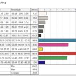 UFYQL F156P02 15.6in Portable Monitor Color Accuracy