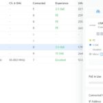 Ubiquiti UniFi USW Pro XG 10 PoE Connected To PDU Pro
