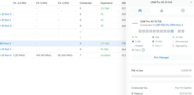 Ubiquiti UniFi USW Pro XG 10 PoE Connected To PDU Pro