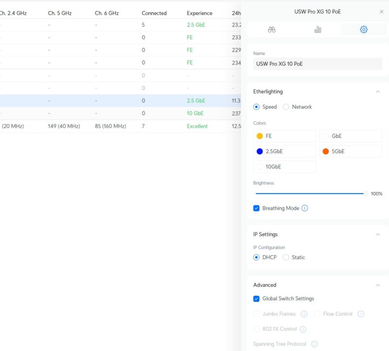 Ubiquiti UniFi USW Pro XG 10 PoE Etherlighting