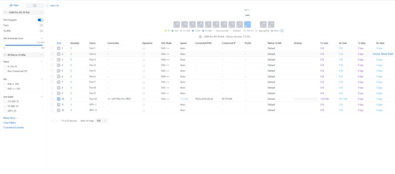 Ubiquiti UniFi USW Pro XG 10 PoE Port Manager
