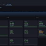 8x NVIDIA GB10 PDU Power Idle For Cluster