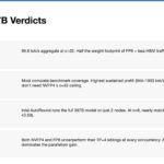 8x NVIDIA GB10 Qwen3.5 397B Summary
