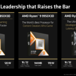 AMD Ryzen 9 9950X Chip Variations