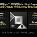 AMD Ryzen 9 9950X3D2 Performance Expectations