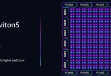 Meta Buys Tens of Millions of AWS Graviton Arm Cores in a CPU Land Grab AWS Graviton5