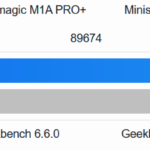 Acemagic M1A Pro+ Geekbench 6 GPU Compute Vs MS S1 Max