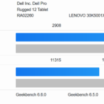 Geekbench 6 CPU Performance