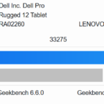 Geekbench 6 GPU Compute Performance