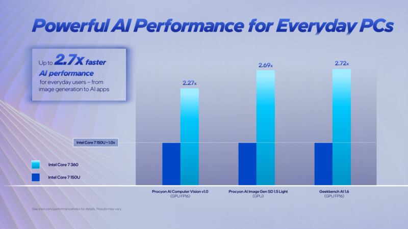 Intel Core Series 3 AI Performance