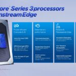 Intel Core Series 3 Edge
