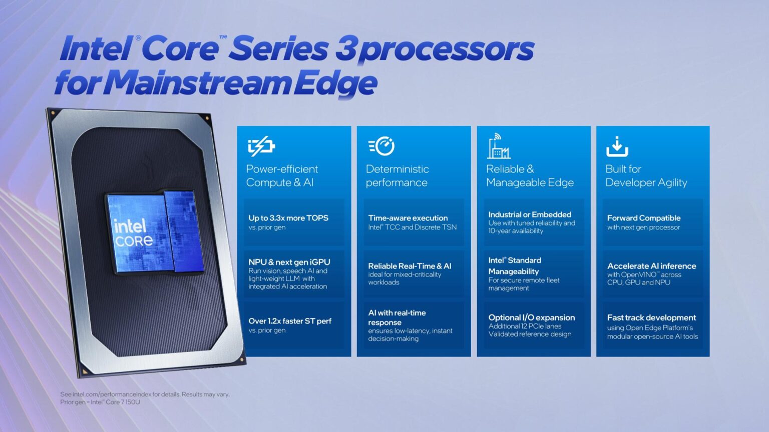 Intel Launches Core Series 3 