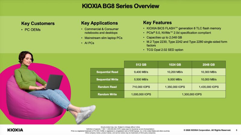 Kioxia BG8 Overview