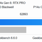 Lenovo ThinkPad P14s Gen 6 GB6 Compute