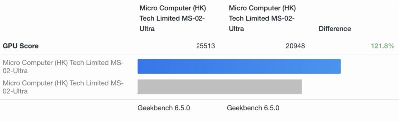Minisforum MS 02 Ultra With Onboard Graphics And Sparkle Intel A310