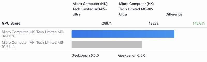 Minisforum MS 02 Ultra With Onboard Graphics And Sparkle Intel A310 OpenCL