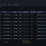 NVIDIA GB10 Cluster Manager 200GbE RDMA