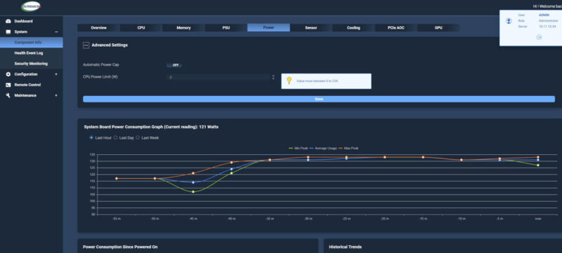 Supermicro IPMI Power 2026