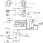 Supermicro X14SDW 40C 42C SP9F Block Diagram