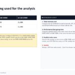 11 Agentsth Memory Sensitivity Slide 23 Per Dimm Pricing Inputs