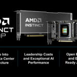 AMD Instinct MI350P Summary