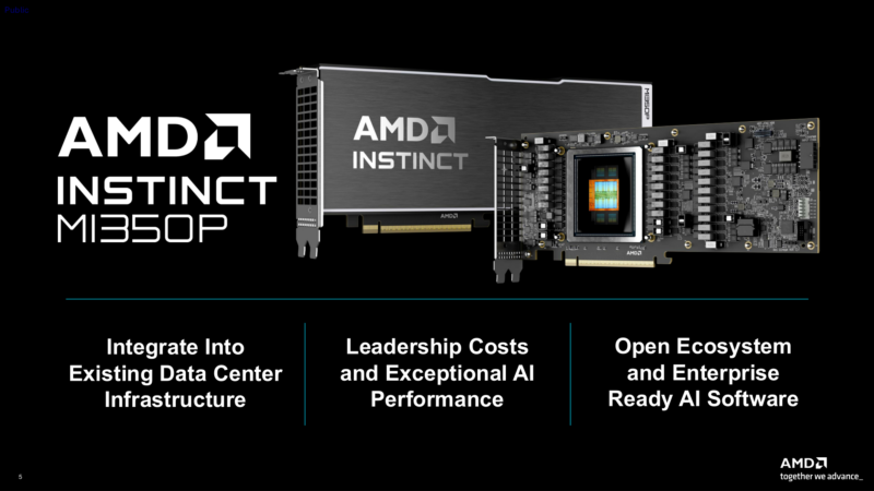 AMD Instinct MI350P Summary