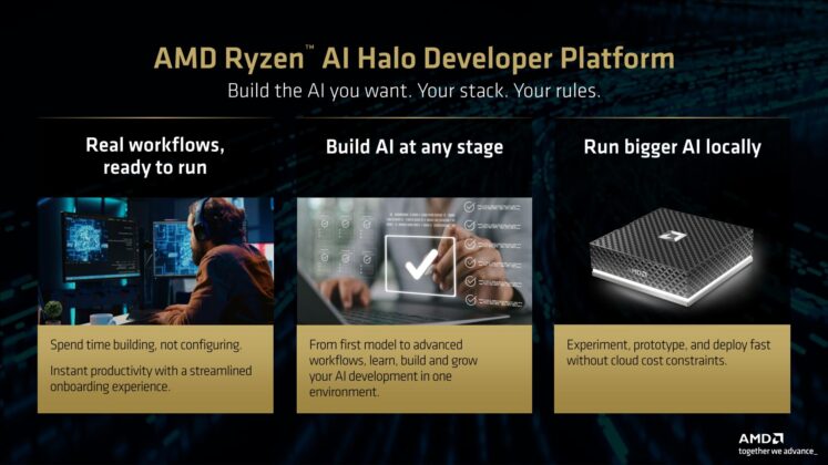 AMD Details Ryzen AI Halo AI Dev Mini-PC, Pre-Orders In June For $3999 ...