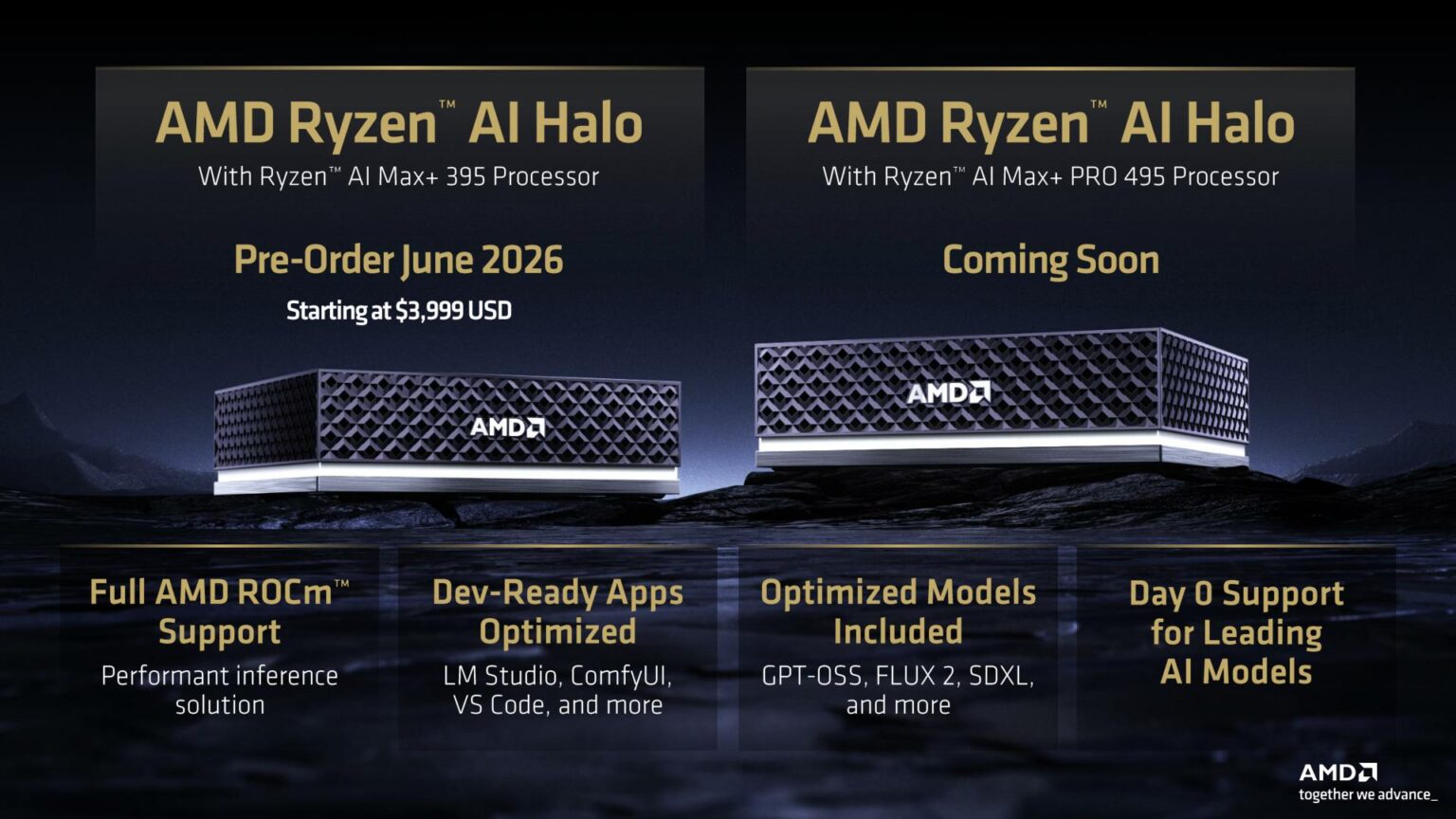AMD Details Ryzen AI Halo AI Dev Mini-PC, Pre-Orders In June For $3999 ...