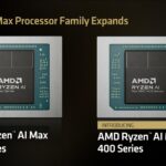 AMD Ryzen AI Max PRO 400