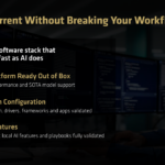 AMD Ryzen AI Software Validation