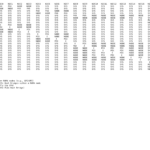 ASUS XA NB3I E12 Nvidia Smi Topo M
