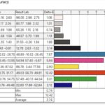 ASUS ZenScreen MB169CK measured color accuracy