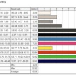 ASUS ZenScreen MB16ACE measured color accuracy
