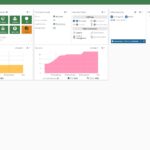 Fortinet FortiGate 40F FortiOS 7.4 Dashboard