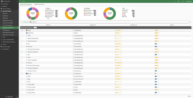 Fortinet FortiGate 40F FortiOS 7.6 Application Signatures