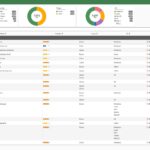 Fortinet FortiGate 40F FortiOS 7.6 IPS Signatures