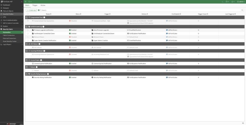 Fortinet FortiGate 40F FortiOS 7.6 Security Fabric Automation