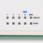 Fortinet FortiGate 40F Indicators 2