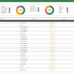 Fortinet FortiGate 60F FG 60F Security Application Signatures