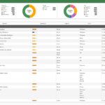 Fortinet FortiGate 60F FG 60F Security IPS Signatures