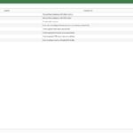 Fortinet FortiGate 60F FG 60F Security Intrusion Prevention