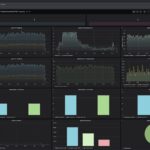 Keysight CyPerf STH Attack Profile Fortinet FortiGate 40F Most Secure Extreme Client Attack Profile On Only One Succeeded