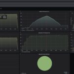 Keysight CyPerf STH Gateway Max Throughput Profile Fortinet FortiGate 40F Base Stateful Firewall