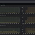 Keysight CyPerf STH Gateway Mix Throughput Profile Fortinet FortiGate 40F Base Stateful Firewall PPS