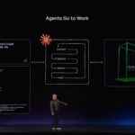 NVIDIA Computex 2026 Keynote Agent Example
