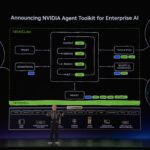 NVIDIA Computex 2026 Keynote NVIDIA Agent Toolkit